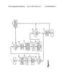 VALVETRAIN DRIVE STRETCH COMPENSATION FOR CAMSHAFT TO CRANKSHAFT CORRELATION diagram and image