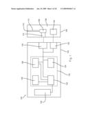 Biosensor Calibration System diagram and image