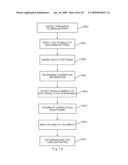 Biosensor Calibration System diagram and image