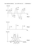 SIGNAL ANALYSER diagram and image