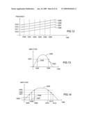 SIGNAL ANALYSER diagram and image