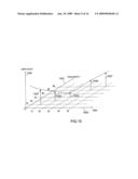 SIGNAL ANALYSER diagram and image