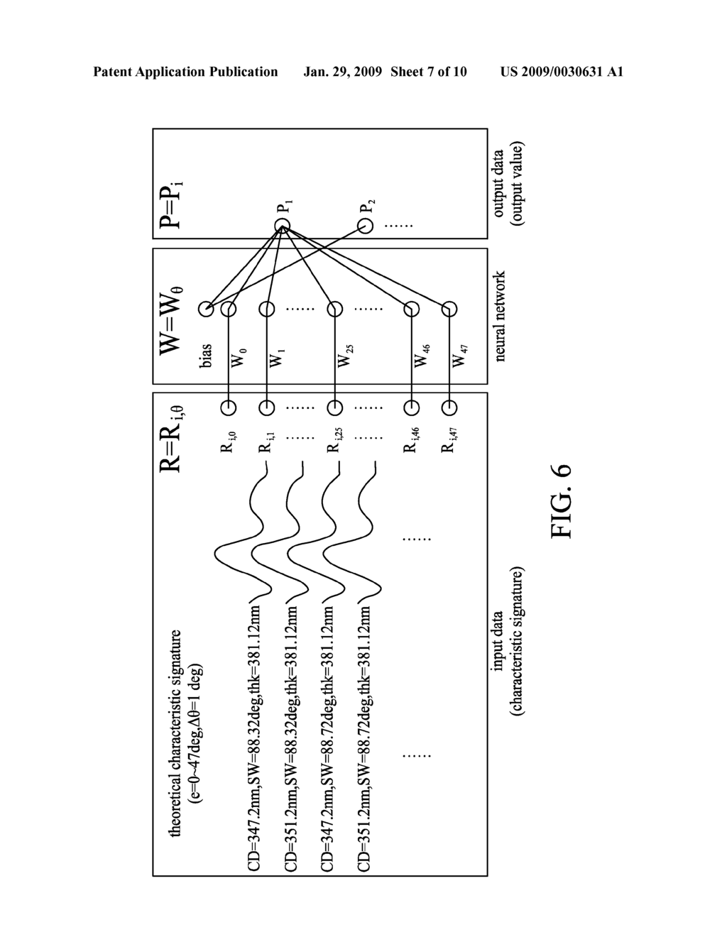 METHOD FOR ENHANCING THE MEASUREMENT CAPABILITY OF MULTI-PARAMETER INSPECTION SYSTEMS - diagram, schematic, and image 08