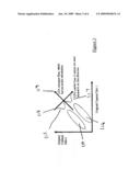 METHOD OF DERIVING A COMPRESSED ACOUSTIC MODEL FOR SPEECH RECOGNITION diagram and image