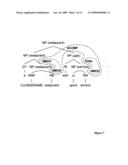 Method and system for computing or determining confidence scores for parse trees at all levels diagram and image