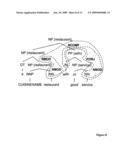 Method and system for computing or determining confidence scores for parse trees at all levels diagram and image