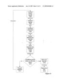 Method and system for computing or determining confidence scores for parse trees at all levels diagram and image