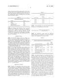 Method and system for computing or determining confidence scores for parse trees at all levels diagram and image