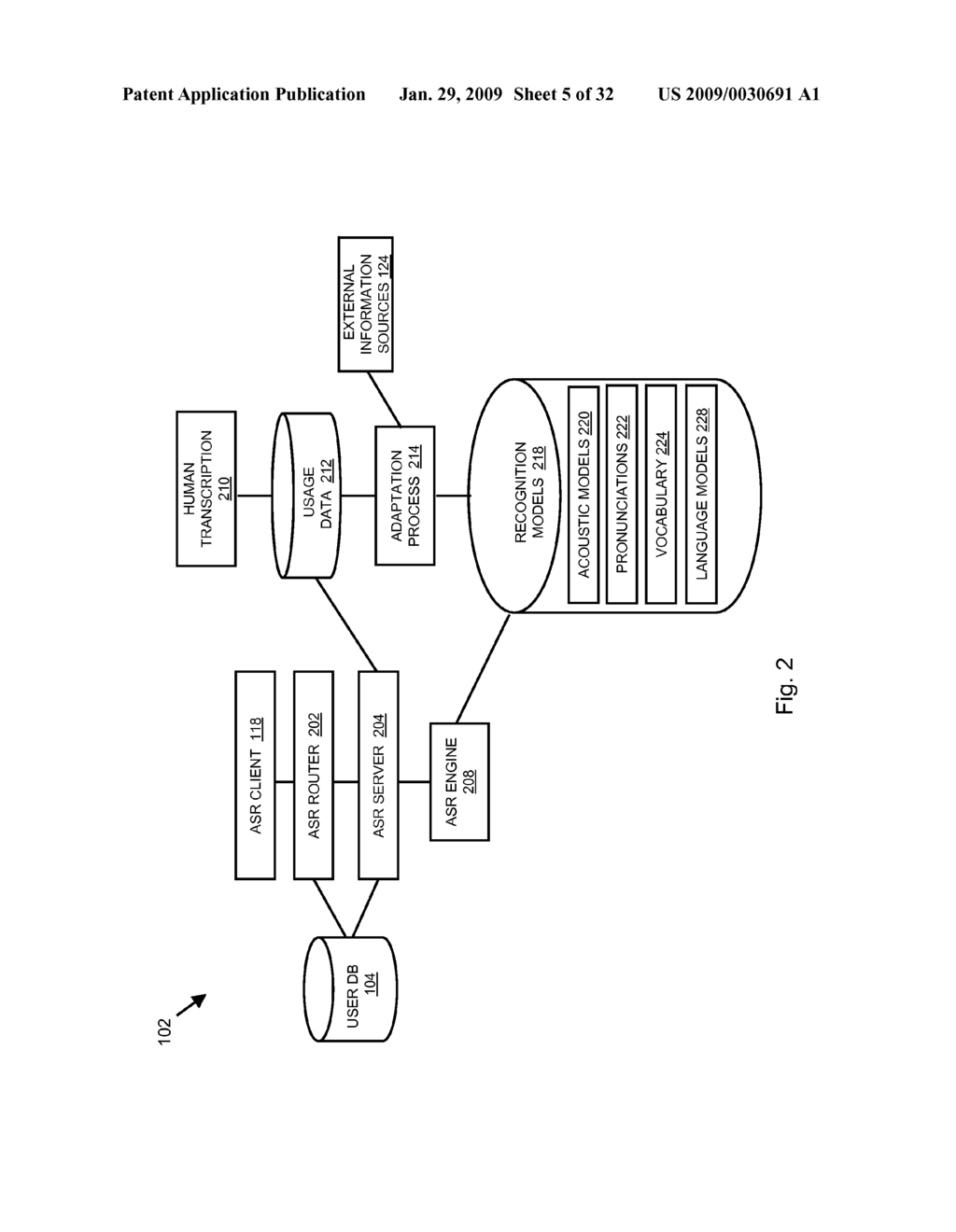 USING AN UNSTRUCTURED LANGUAGE MODEL ASSOCIATED WITH AN APPLICATION OF A MOBILE COMMUNICATION FACILITY - diagram, schematic, and image 06