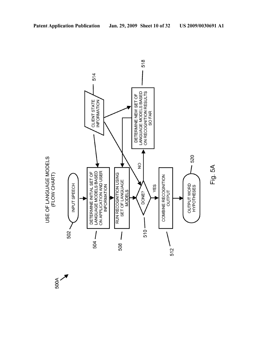 USING AN UNSTRUCTURED LANGUAGE MODEL ASSOCIATED WITH AN APPLICATION OF A MOBILE COMMUNICATION FACILITY - diagram, schematic, and image 11