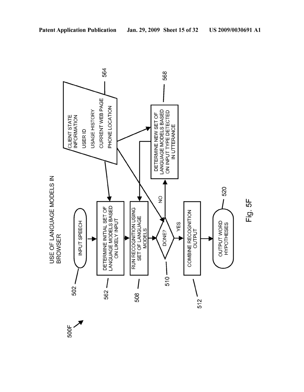 USING AN UNSTRUCTURED LANGUAGE MODEL ASSOCIATED WITH AN APPLICATION OF A MOBILE COMMUNICATION FACILITY - diagram, schematic, and image 16