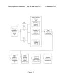 INTRA-MODALITY SYNTHESIS OF CENTRAL NERVOUS SYSTEM, AUTONOMIC NERVOUS SYSTEM, AND EFFECTOR DATA diagram and image