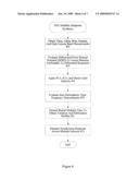 INTRA-MODALITY SYNTHESIS OF CENTRAL NERVOUS SYSTEM, AUTONOMIC NERVOUS SYSTEM, AND EFFECTOR DATA diagram and image