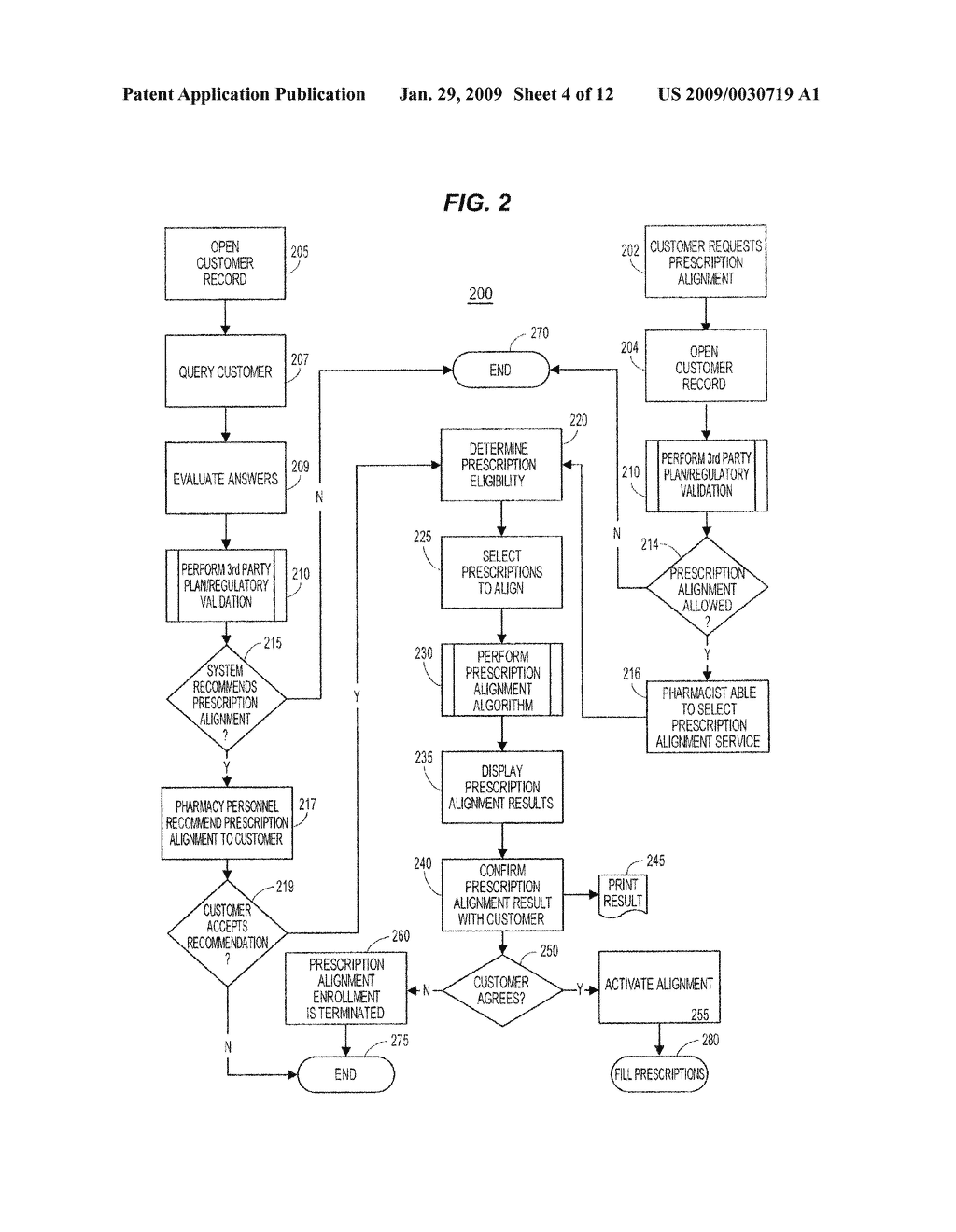 SYSTEM AND METHOD OF PRESCRIPTION ALIGNMENT - diagram, schematic, and image 05