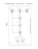 METHOD AND SYSTEM FOR ALIGNING A PLURALITY OF REFILL DATES FOR PRESCRIPTIONS ASSOCIATED WITH A PLURALITY OF CUSTOMERS diagram and image