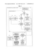 METHOD AND SYSTEM FOR ALIGNING A PLURALITY OF REFILL DATES FOR PRESCRIPTIONS ASSOCIATED WITH A PLURALITY OF CUSTOMERS diagram and image