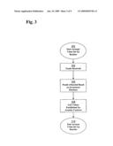 Method and system for a deferred variable annuity with lifetime benefit payments as a function of an inflation adjustment factor diagram and image