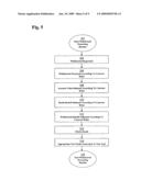 Method and system for a deferred variable annuity with lifetime benefit payments as a function of an inflation adjustment factor diagram and image