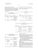 Method and system for a deferred variable annuity with lifetime benefit payments as a function of an inflation adjustment factor diagram and image