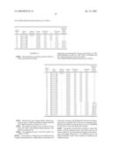 Method and system for a deferred variable annuity with lifetime benefit payments as a function of an inflation adjustment factor diagram and image