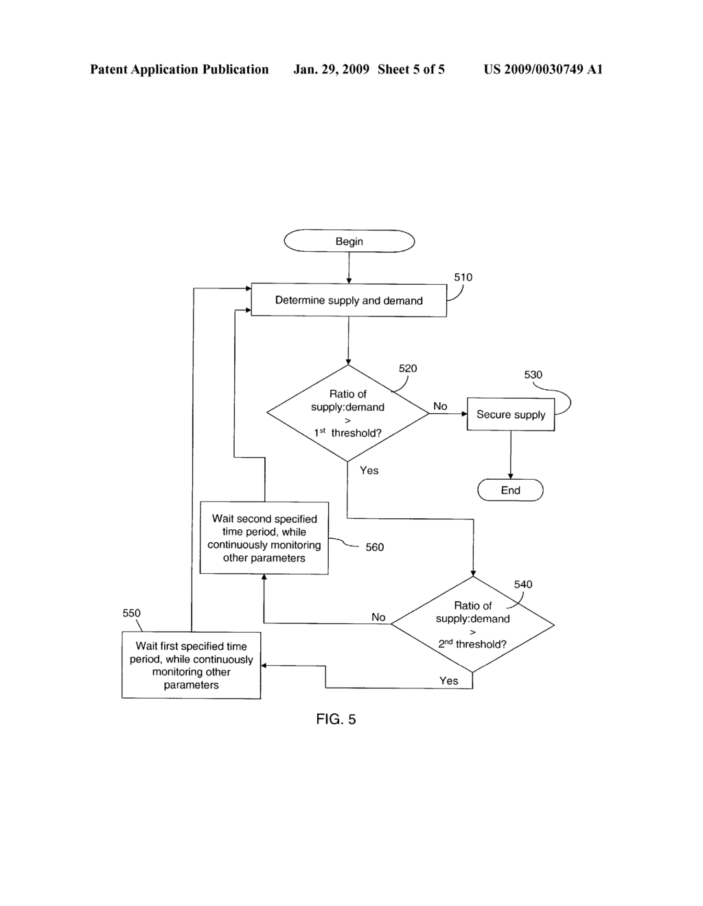 IMPLEMENTING AN END-OF-LIFE PURCHASE - diagram, schematic, and image 06