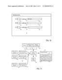 Systems and Methods to Dynamically Generate Listings to Selectively Track User Responses diagram and image