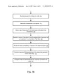 Systems and Methods to Dynamically Generate Listings to Selectively Track User Responses diagram and image