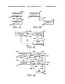 COMPUTER-IMPLEMENTED MANAGEMENT SYSTEM, METHOD AND COMPUTER PROGRAM PRODUCT diagram and image