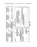 COMPUTER-IMPLEMENTED MANAGEMENT SYSTEM, METHOD AND COMPUTER PROGRAM PRODUCT diagram and image