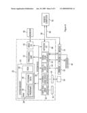 COMPUTER-IMPLEMENTED MANAGEMENT SYSTEM, METHOD AND COMPUTER PROGRAM PRODUCT diagram and image