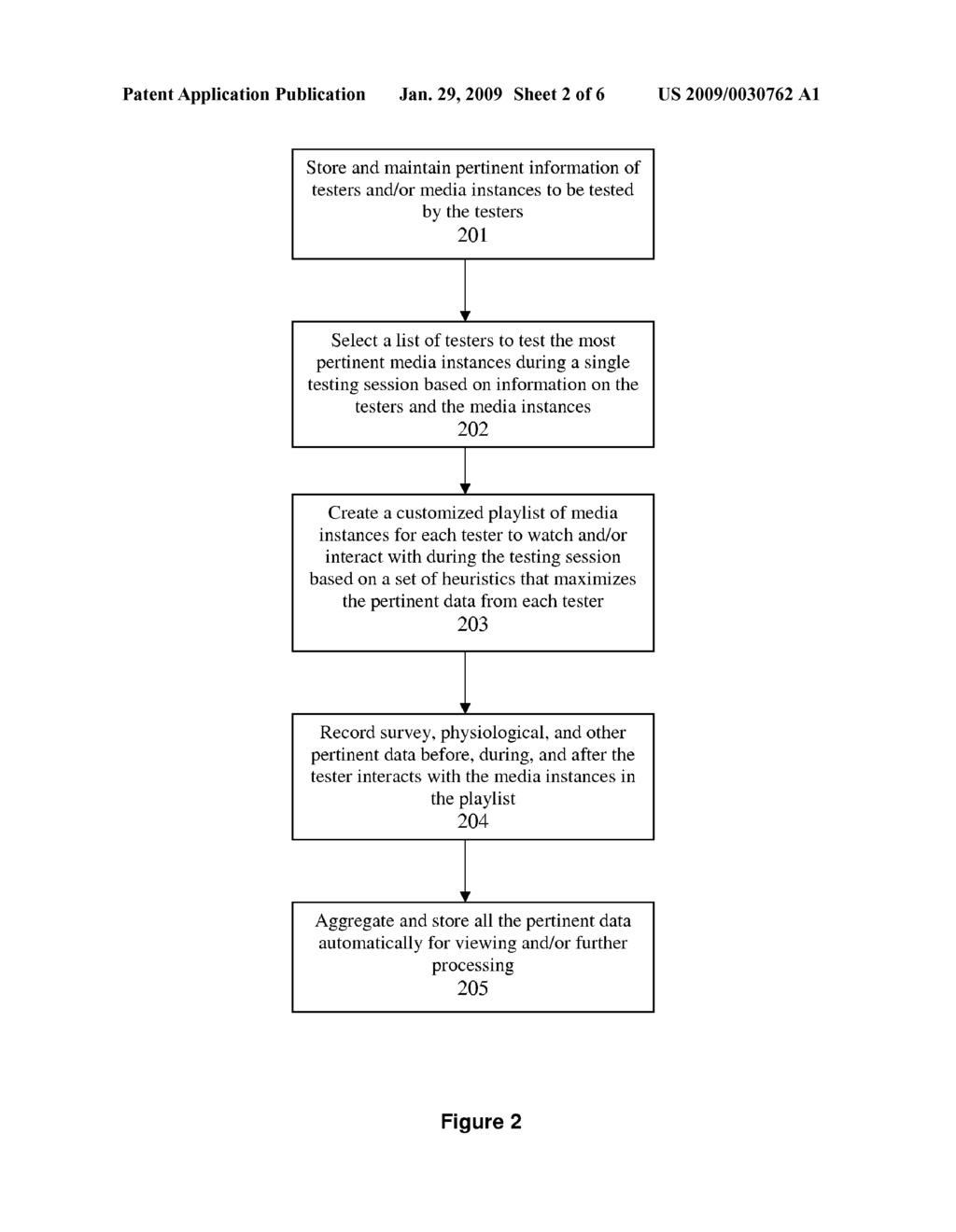 METHOD AND SYSTEM FOR CREATING A DYNAMIC AND AUTOMATED TESTING OF USER RESPONSE - diagram, schematic, and image 03