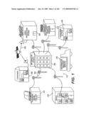 Trusted and Secure Techniques for Item Delivery and Execution diagram and image