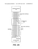 Trusted and Secure Techniques for Item Delivery and Execution diagram and image