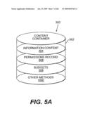 Trusted and Secure Techniques for Item Delivery and Execution diagram and image