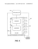 Trusted and Secure Techniques for Item Delivery and Execution diagram and image