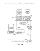 Trusted and Secure Techniques for Item Delivery and Execution diagram and image