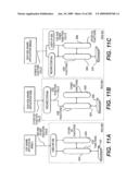 Trusted and Secure Techniques for Item Delivery and Execution diagram and image