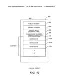 Trusted and Secure Techniques for Item Delivery and Execution diagram and image