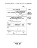 Trusted and Secure Techniques for Item Delivery and Execution diagram and image