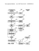 Trusted and Secure Techniques for Item Delivery and Execution diagram and image