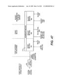 Trusted and Secure Techniques for Item Delivery and Execution diagram and image