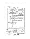 Trusted and Secure Techniques for Item Delivery and Execution diagram and image