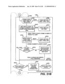 Trusted and Secure Techniques for Item Delivery and Execution diagram and image