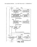 Trusted and Secure Techniques for Item Delivery and Execution diagram and image