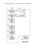 Trusted and Secure Techniques for Item Delivery and Execution diagram and image