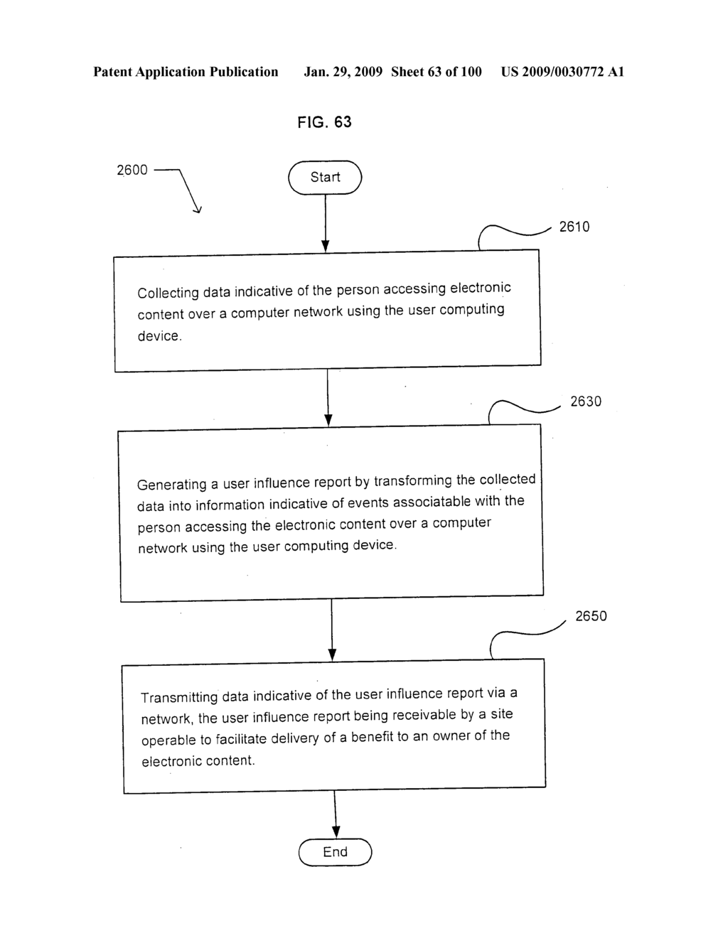 Rewarding independent influencers - diagram, schematic, and image 64