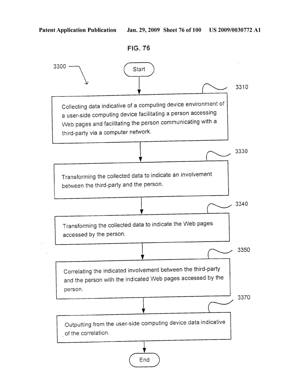 Rewarding independent influencers - diagram, schematic, and image 77