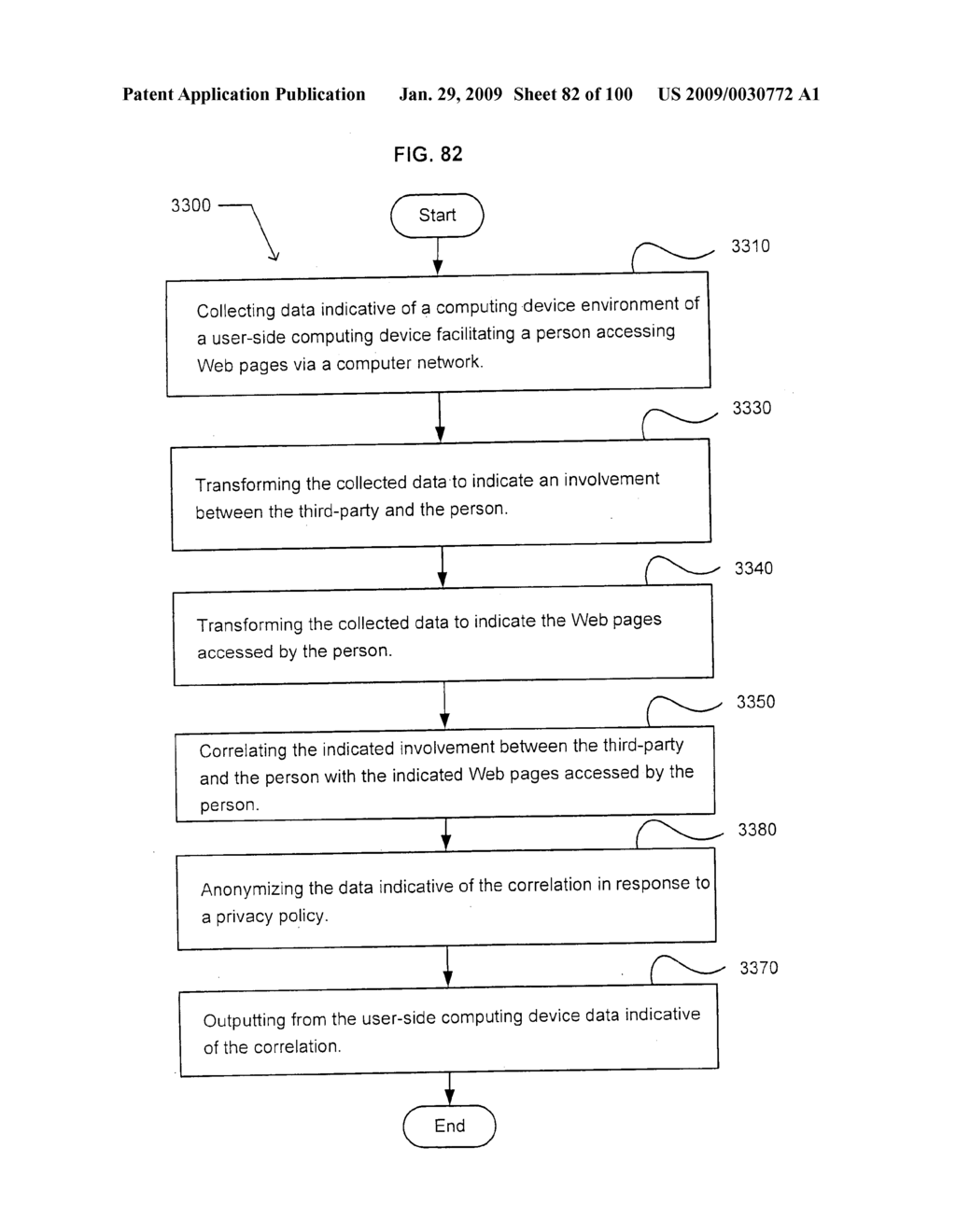 Rewarding independent influencers - diagram, schematic, and image 83