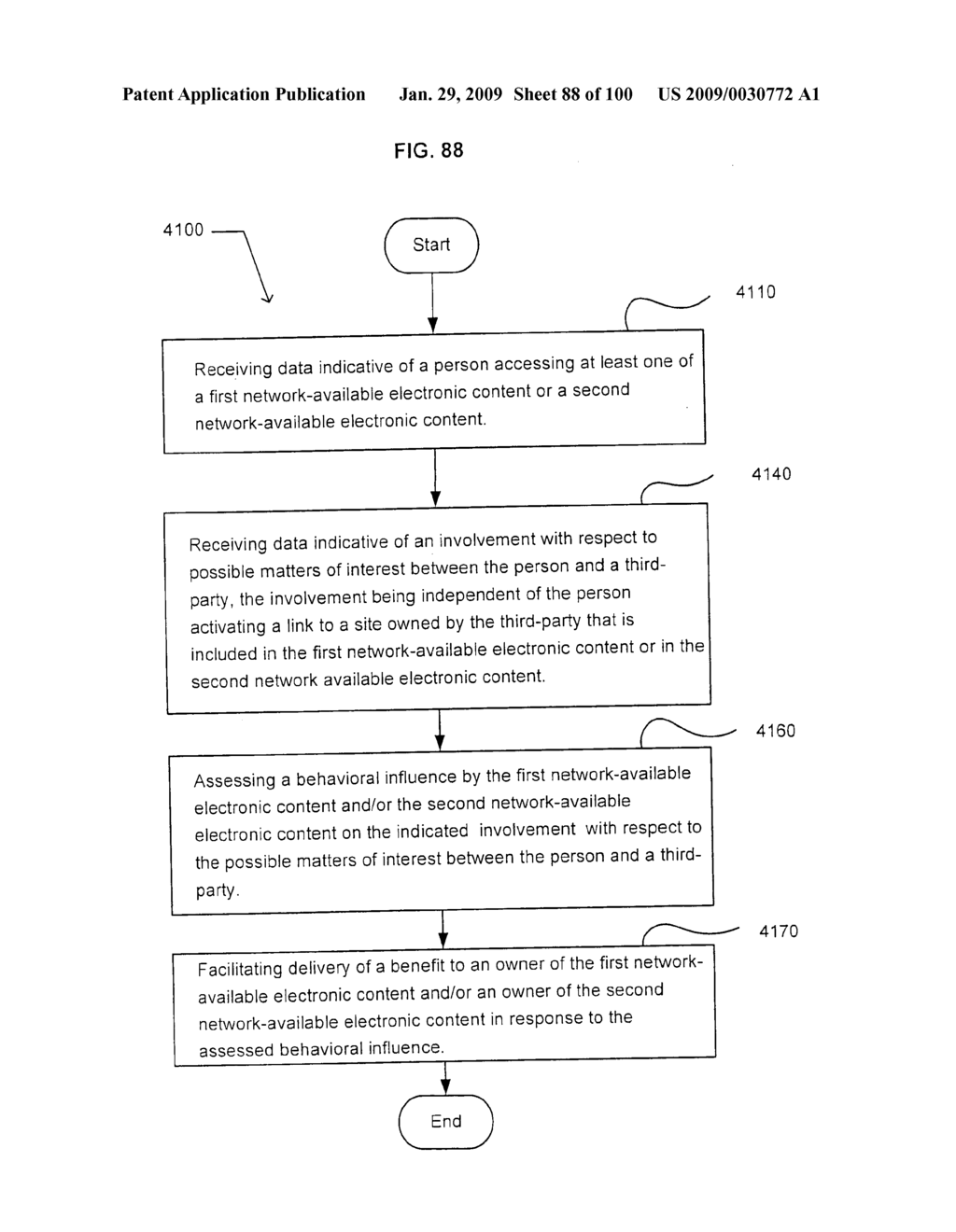 Rewarding independent influencers - diagram, schematic, and image 89