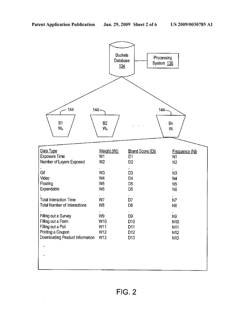 MONETIZING RICH MEDIA ADVERTISING INTERACTION - diagram, schematic, and image 03